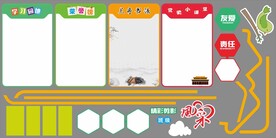 班级文化墙