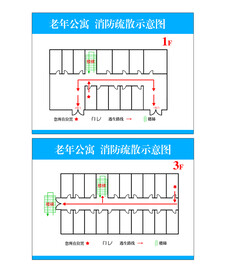 消防疏散示意图