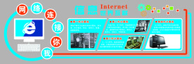 计算机文化墙