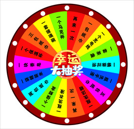 摇奖转盘