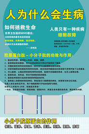 生病海报
