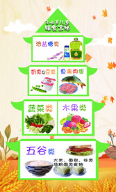 儿童膳食宝塔