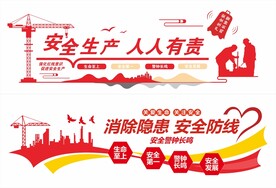 安全生产文化墙