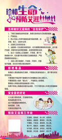 预防艾滋展架