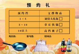 银行预约礼品卡反面