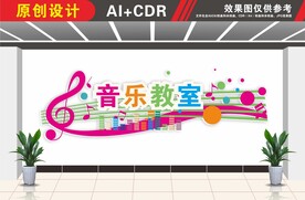 音乐教室文化墙