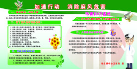 加速行动消除麻风危害