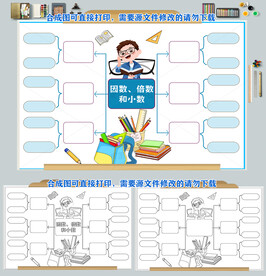 因数倍数和小数思维导图数学小报