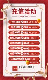 充值