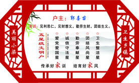 五星级文明户门牌