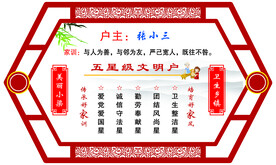 五星级文明户门牌