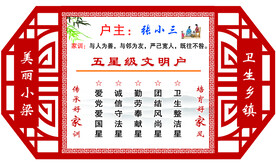 五星级文明户门牌