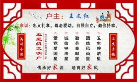 五星级文明户门牌