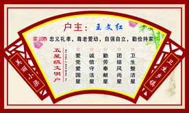 五星级文明户门牌 