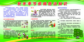 健康教育专栏