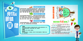 健康教育专栏