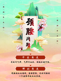颈腰问题海报