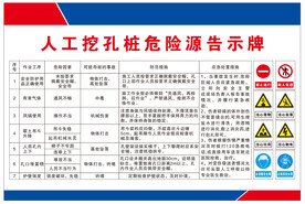 告示牌
