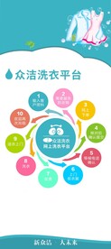 洗衣平台
