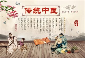 中医文化墙