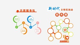 新时代文明实践站 cdr x4