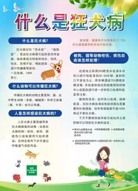 狂犬病