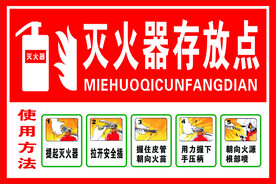 灭火器使用方法