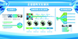 企业文化素材
