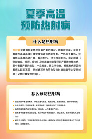防治热射病展板