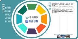 荣誉墙 学校展板