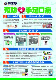 手足口病预防