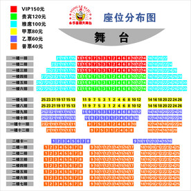 舞台座位分布
