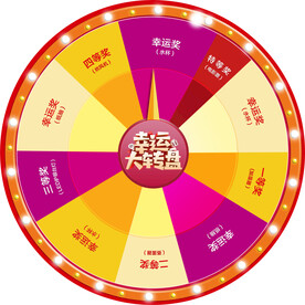 幸运大转盘