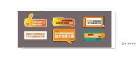 手举牌