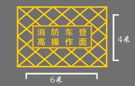 消防车登高操作面