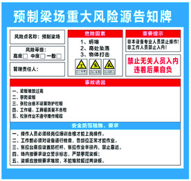 预制梁场重大风险源告知牌