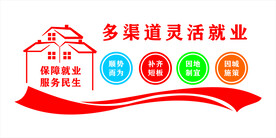 就业文化墙
