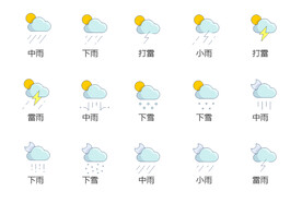 天气图标
