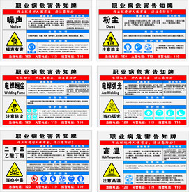 职业病危害告知牌