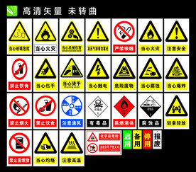 安全警示牌