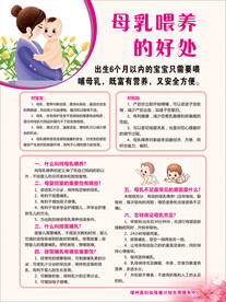 母乳喂养