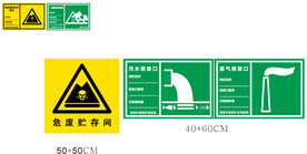 禁止排放标识
