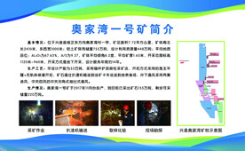 矿区简介