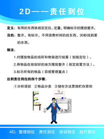 厨房4D管理