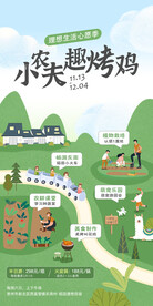 小农夫烤鸡