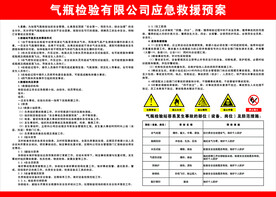 气瓶检验制度