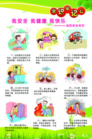 幼儿园消防常识宣传栏