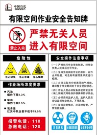 有限空间作业安全告知卡