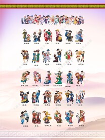 56民族少数民族插画矢量图