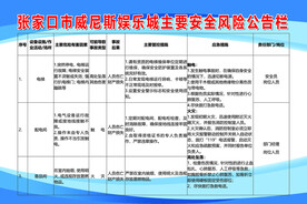 娱乐城主要安全风险公告栏